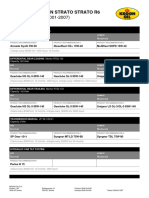 Product Recommendation Seddon Atkinson Strato Strato R6 26.310FDD (6x4) (2001-2007)