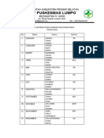 Bukti Kualitas Dan Dokumentasi Pemeliharaan Kesehatan Anak