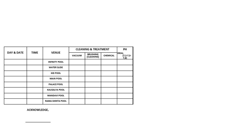 Pool Maintenance Schedule | PDF