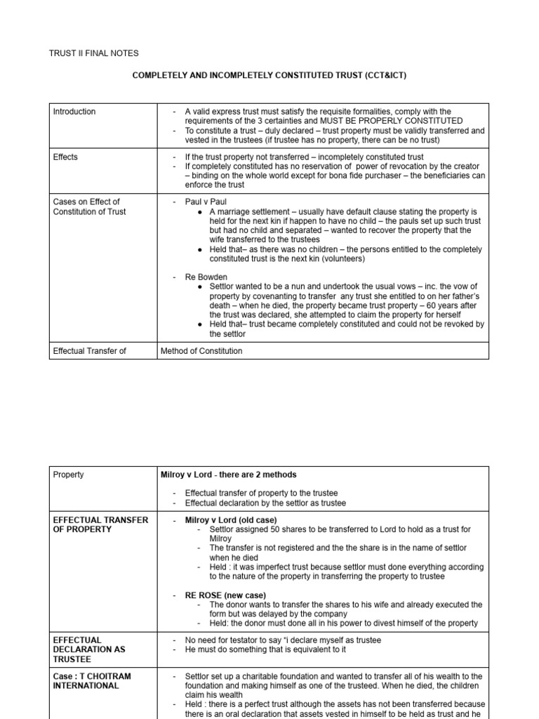 Trust Ii Final Notes Download Free Pdf Fiduciary Trustee