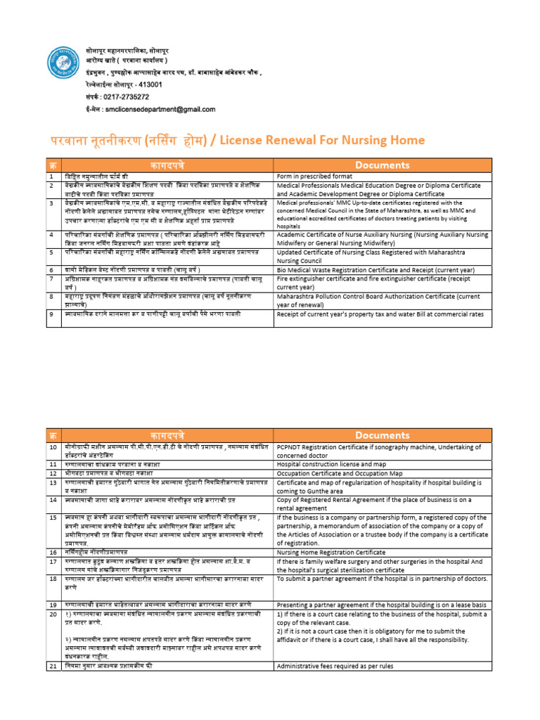 BNH SMC Licences RenewalDocuments | PDF