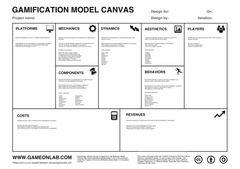 Gamification Model Canvas | PDF