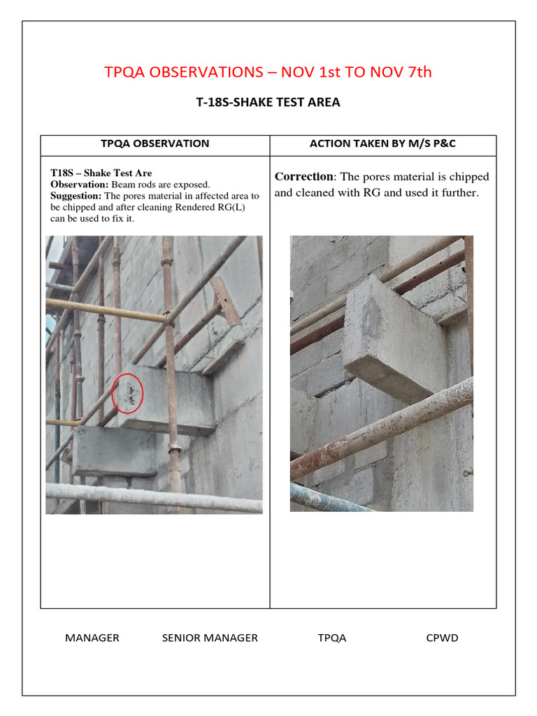 TPQA Observations Report: Nov 1-15 | PDF | Building Engineering ...