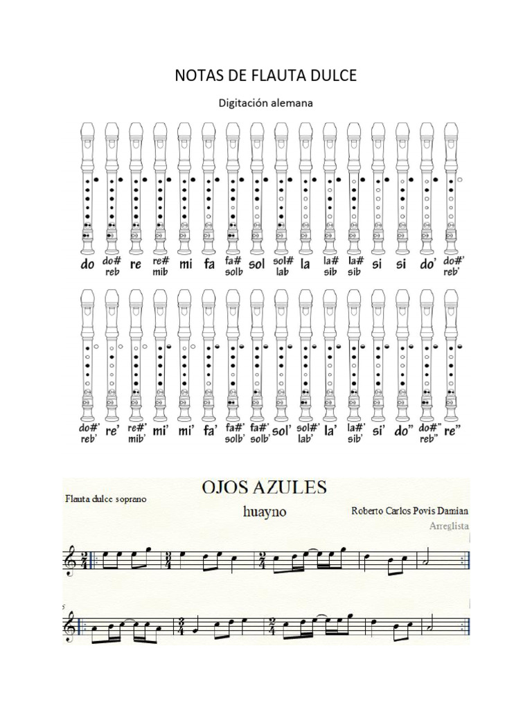 NOTAS DE FLAUTA DULCE y huayno ojos azules PDF