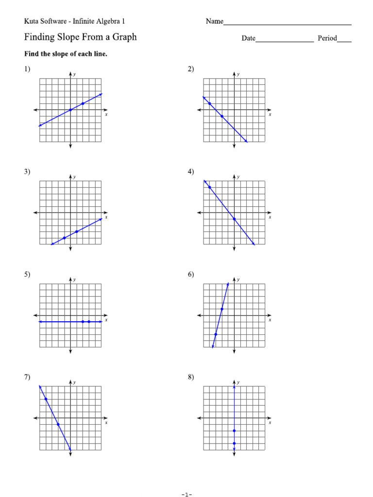 Worksheet 1_Finding Gradient From a Graph | PDF