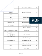 بيان للشركة بالمعدات والمصاريف