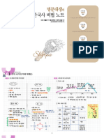 고등 셀파 한국사 부록 - 명문대생의 한국사 비법노트