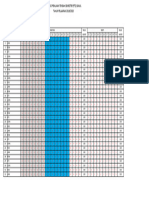 Analisis Tema 1. MTK & SBDP