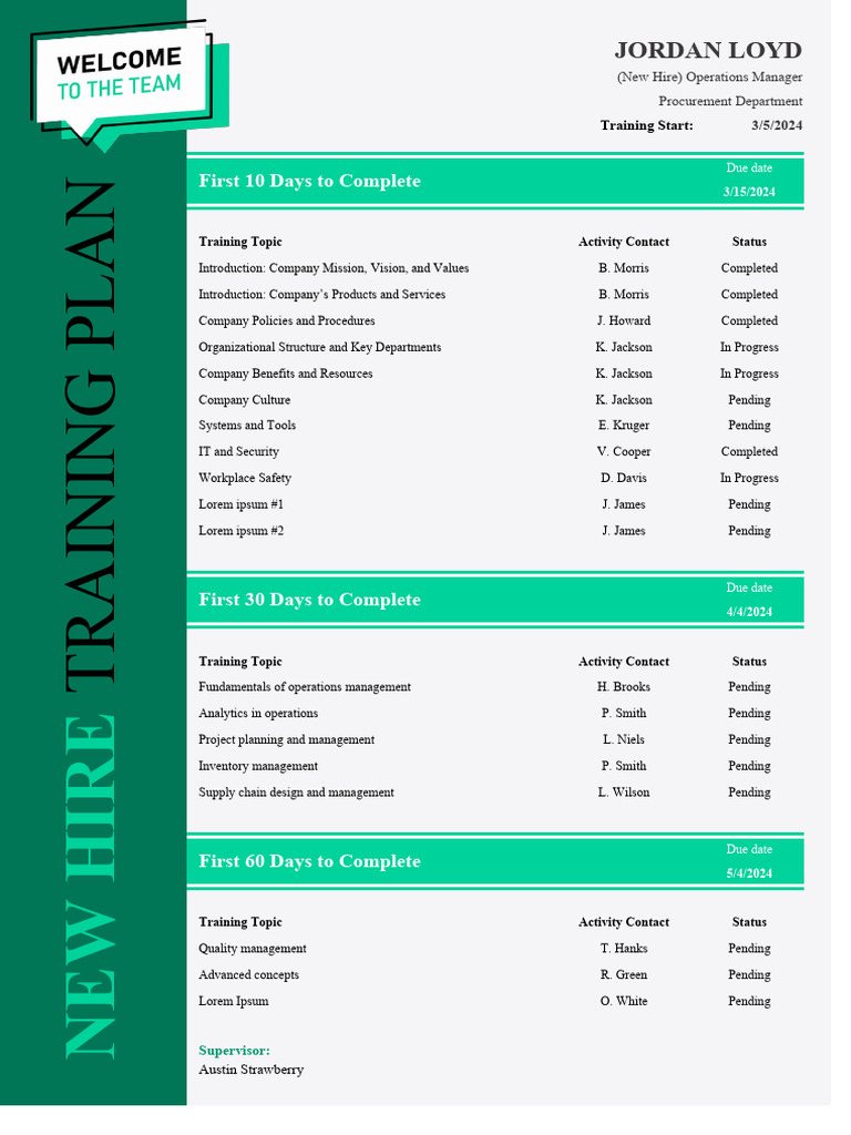 new-hire-training-plan-template-pdf-business