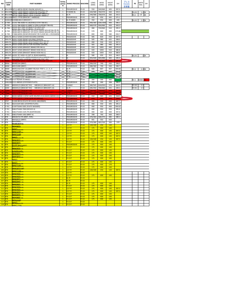 Gents Gift Item List