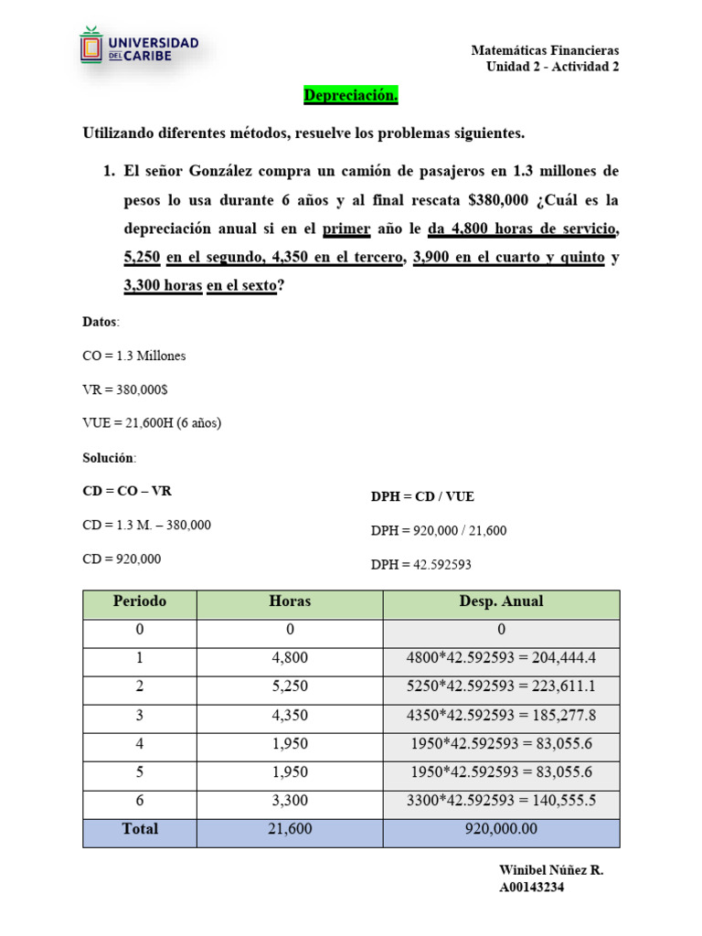 unidad-2-actividad-2-resuelve-los-siguientes-problemas-pdf-activo