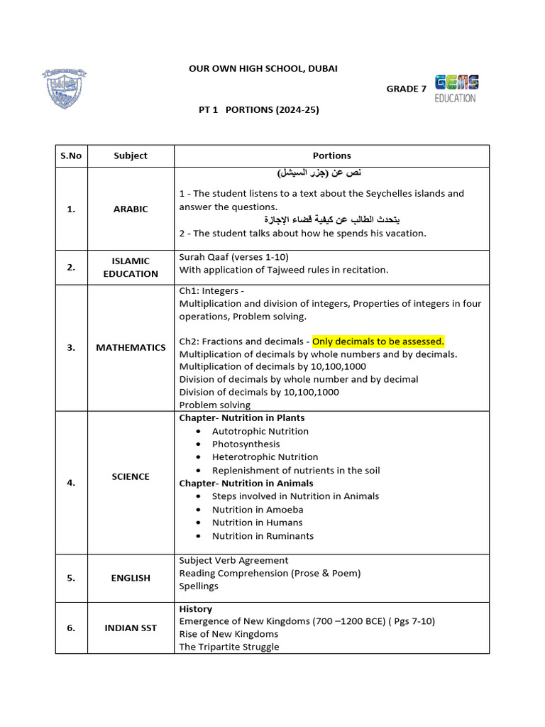 PT_1_Portions__20242025 Download Free PDF Nutrition Diet