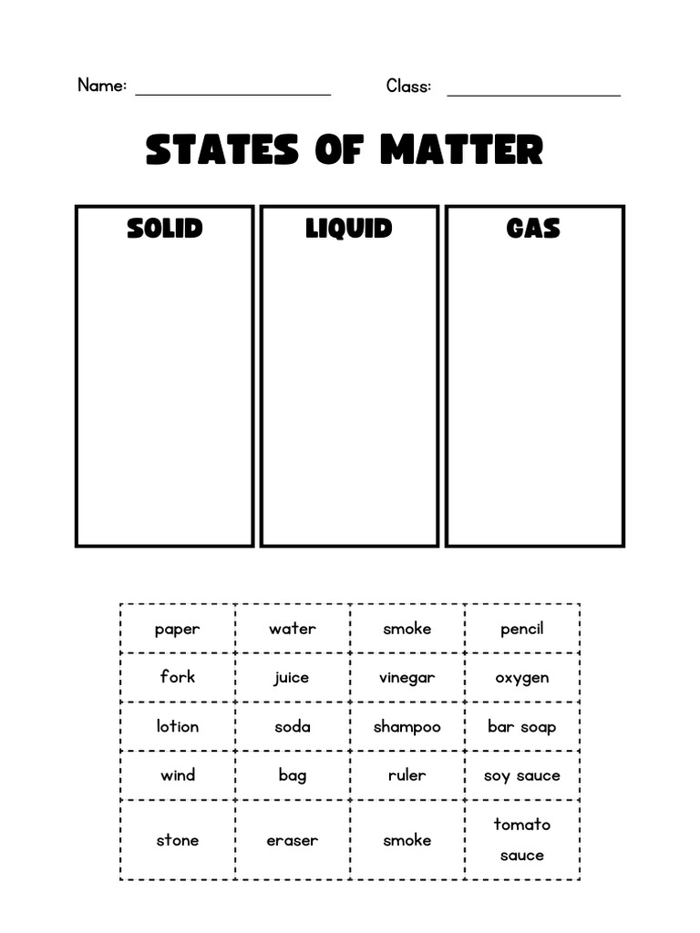 Common Items and Substances List | PDF