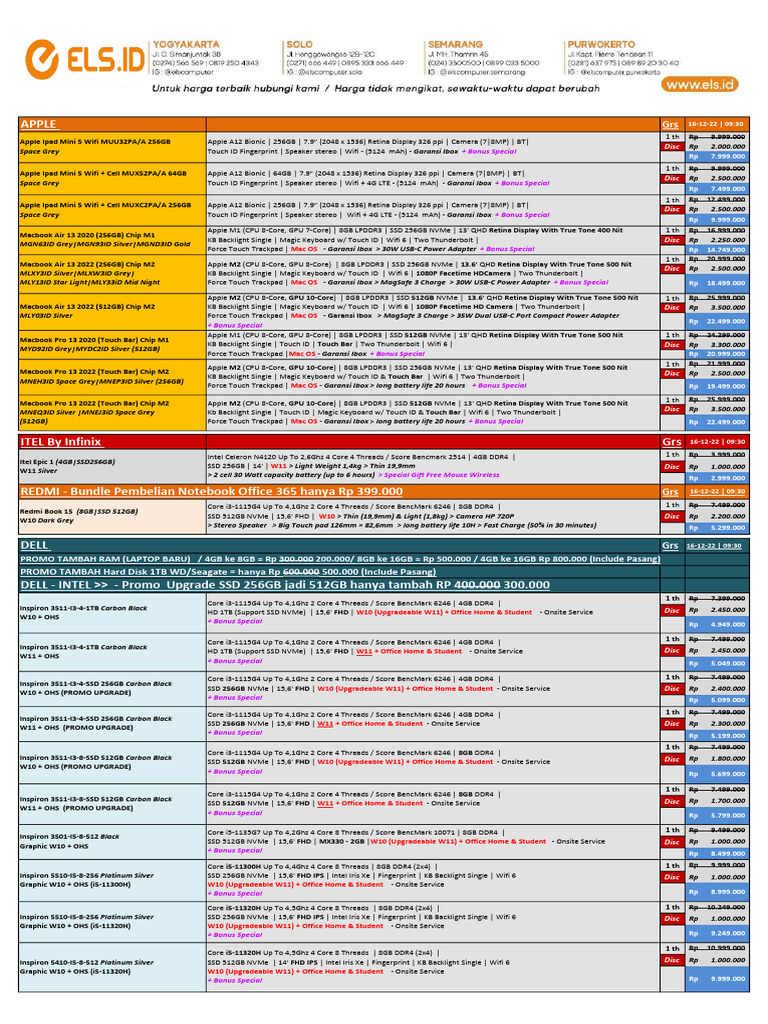 ELS 16 Des 2022 | PDF | Computer Hardware | Apple Inc. Hardware