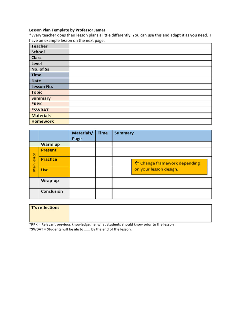Lesson Plan Template by Professor James | PDF | Lesson Plan | Human ...