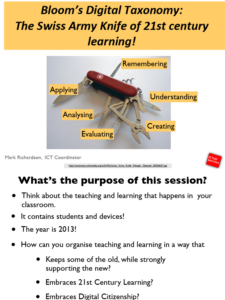 Bloom's Digital Taxonomy Guide | PDF | Learning | Application Software