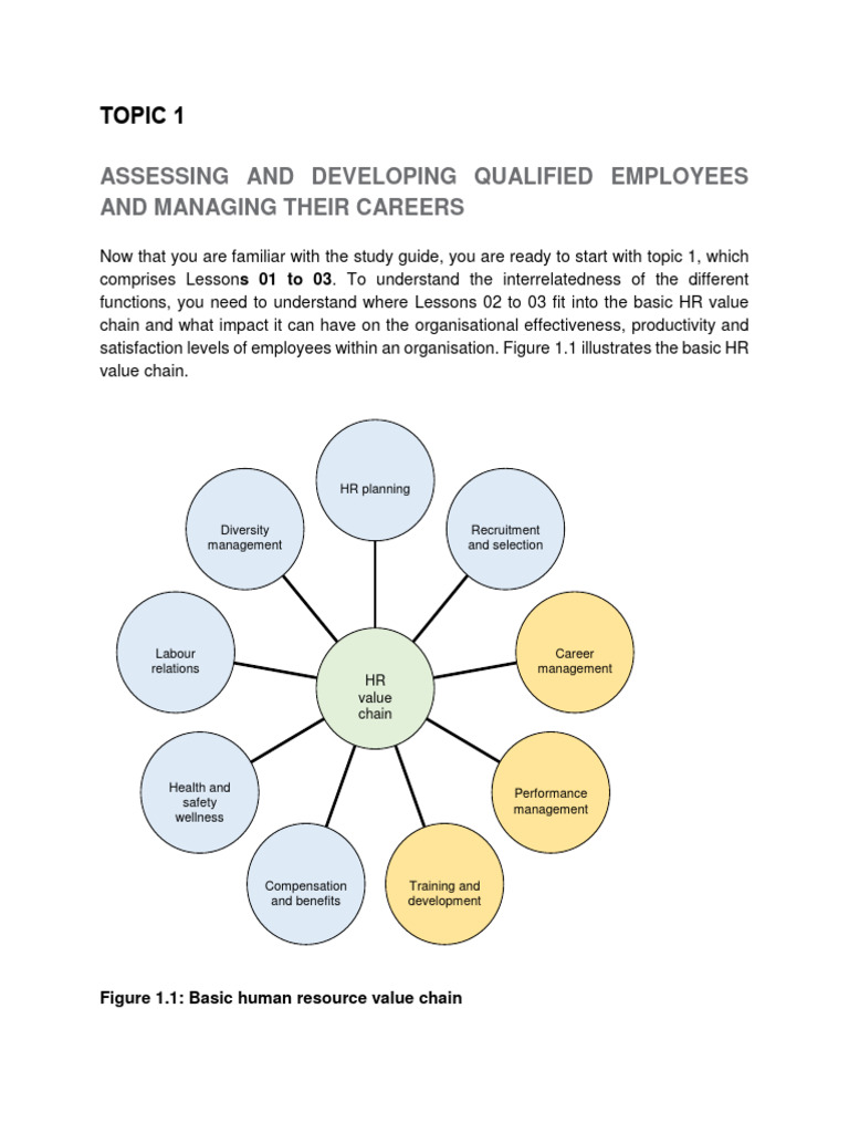 Career Management and Employability Insights | PDF | Human Resource ...