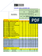 Esni Distritos 2017 Al 2023