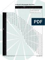 Equivalent Round To Rectangular Duct Sizes