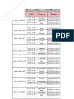 Jadwal Dan Ruangan Pengawas