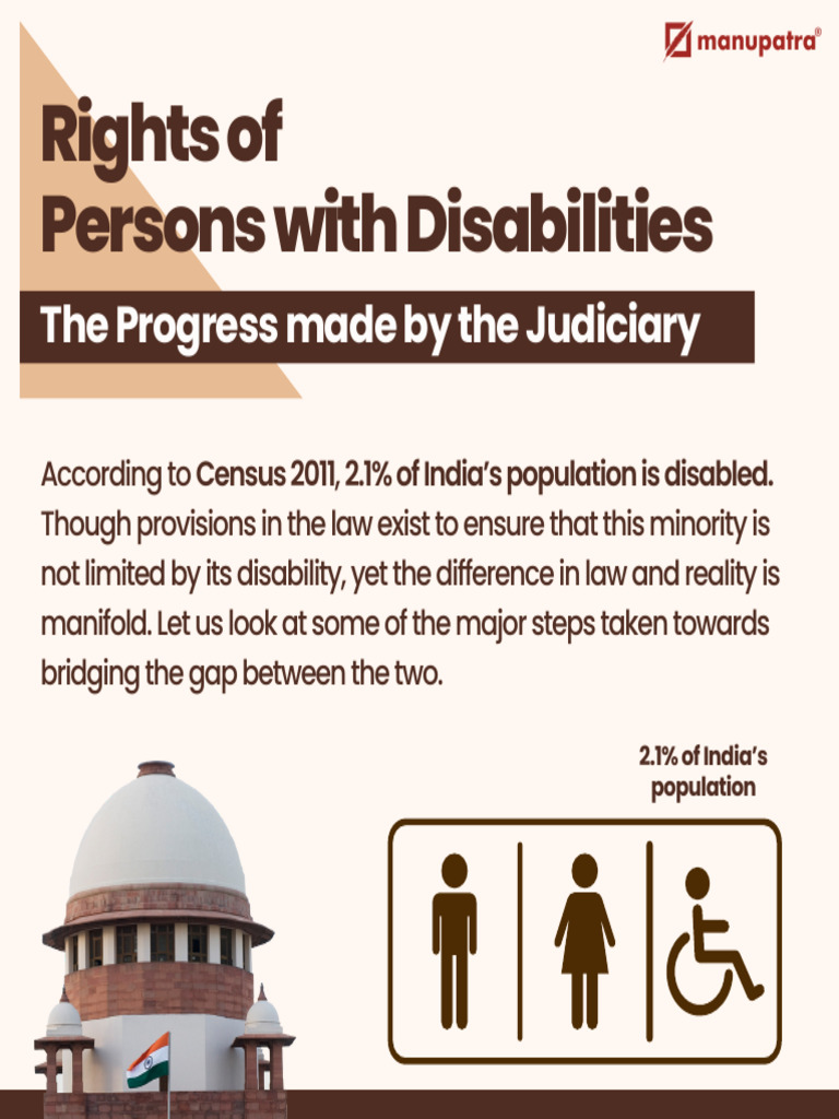 Rights of Persons With Disabilities | PDF | Disability | Supreme Court ...