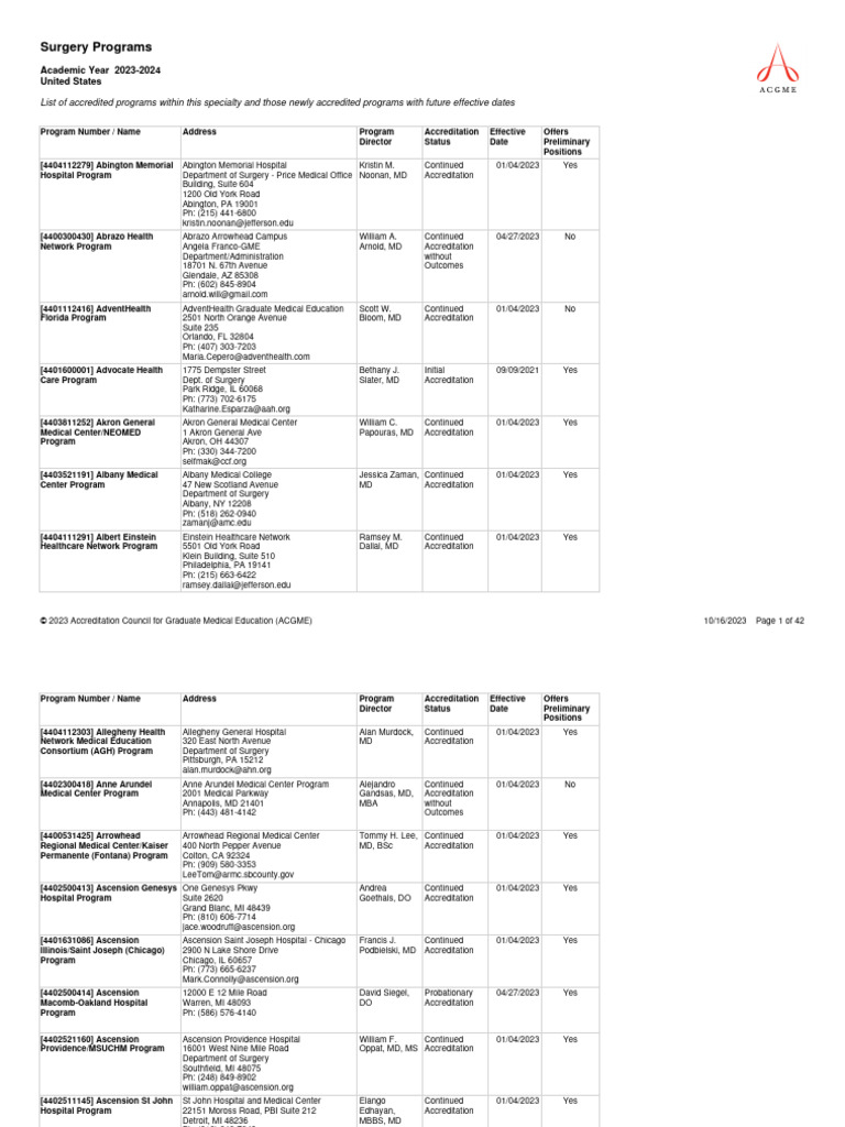 Public List Programs by Specialty | PDF | Public Services | Medical And ...