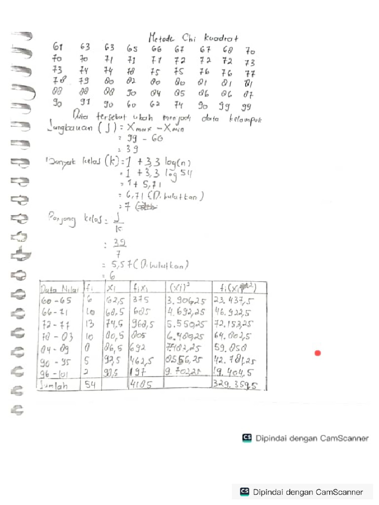 Metode Statistika Pdf