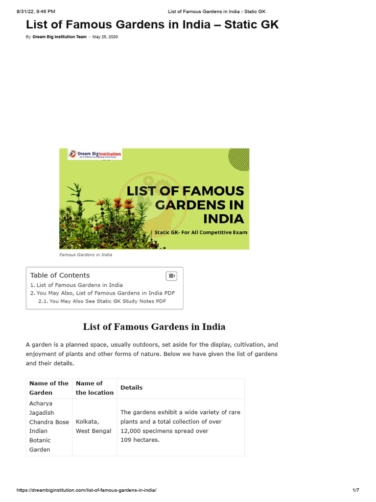 Famous Gardens In India Pdf