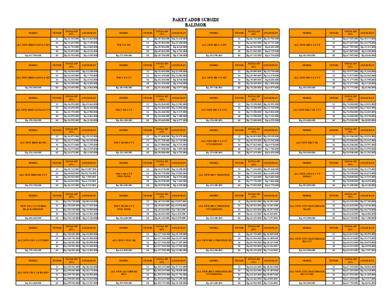 Paket Addb Subsidi Obf | PDF