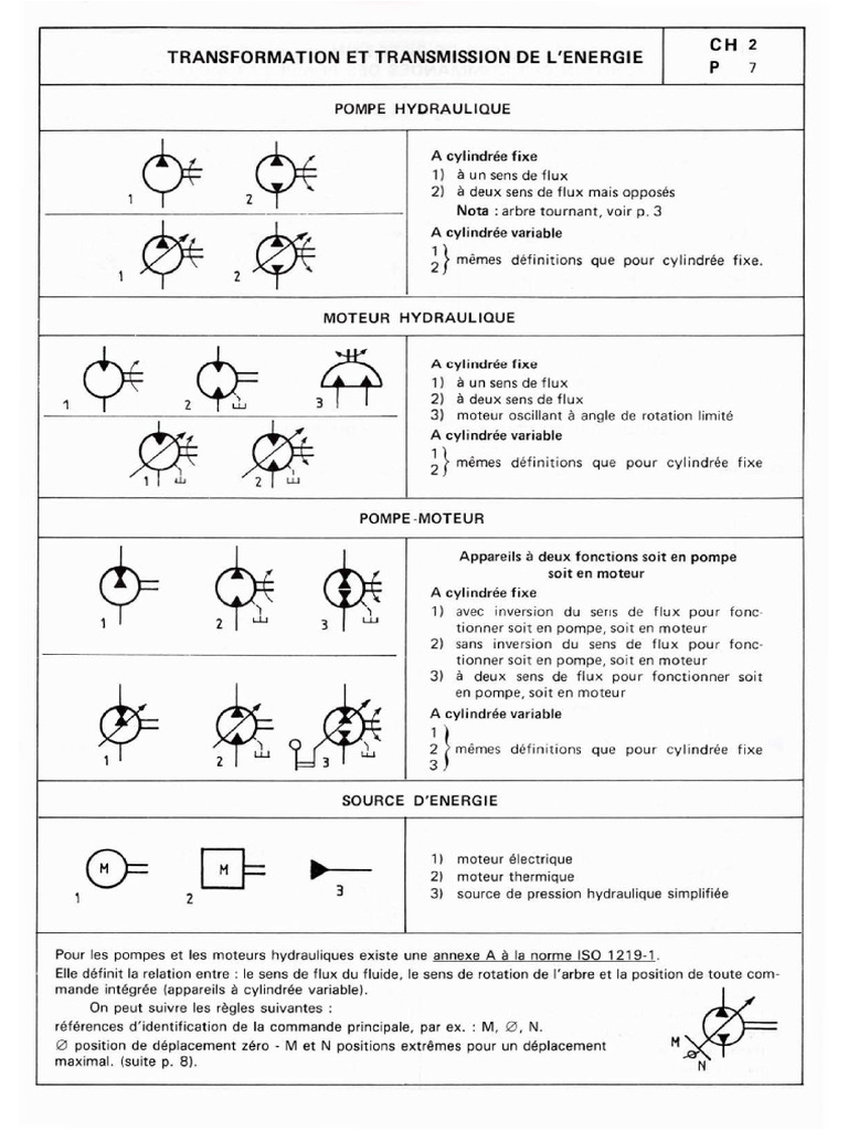 Pompe Et Moteur Hydraulique PDF — free download