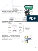 Transmission-Avec-Transformation de Mouvements