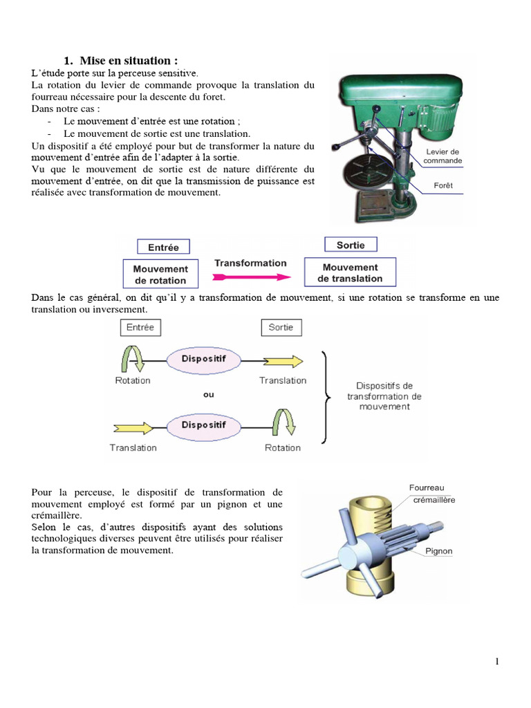 Transformation de mouvement : rotation à translation | PDF | Vis de ...