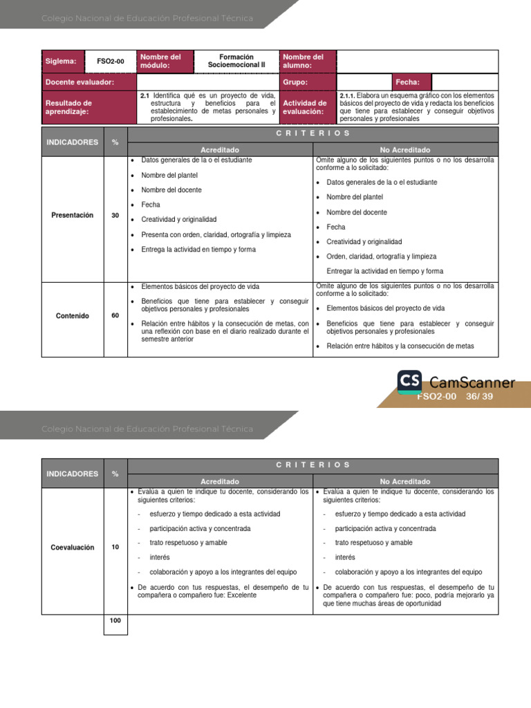 Gpe Fso2-00 | PDF | Maestros | Evaluación
