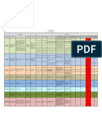 Matriz Propuesta PAL Salud Ambiental 2011