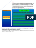 Seminario de Cardiopatía Isquémica