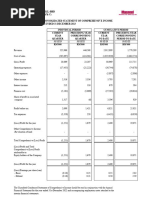 Masteel 4Q 2023