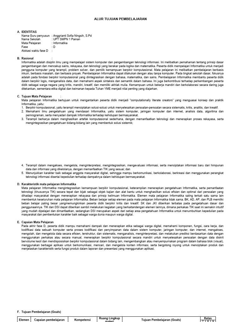 Tujuan Pembelajaran Informatika Fase D | PDF