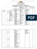 Plano Analitico de Ingles 10a Classe II Trimestre