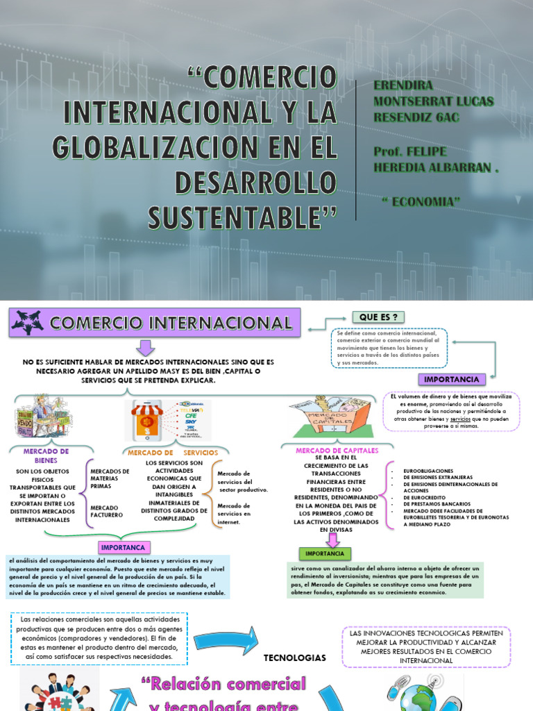 Comercio Internacional y Globalización Sustentable | PDF | El comercio ...