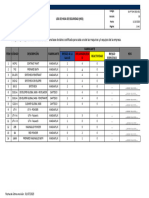 I&i-Ft-Shc-001-001 Log de Hoja de Seguridad (HDS) - 1