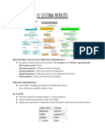 Examen Biomedicina