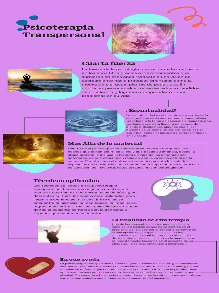 Transpersonal | PDF | Psicoterapia | Meditación