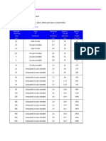 PVC Insulated Cables1