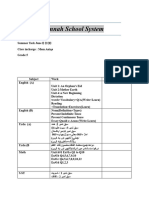 Jinnah School System