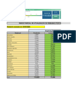 parcial_urs_24.05.28