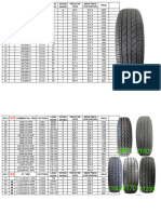 Radial tire Price list