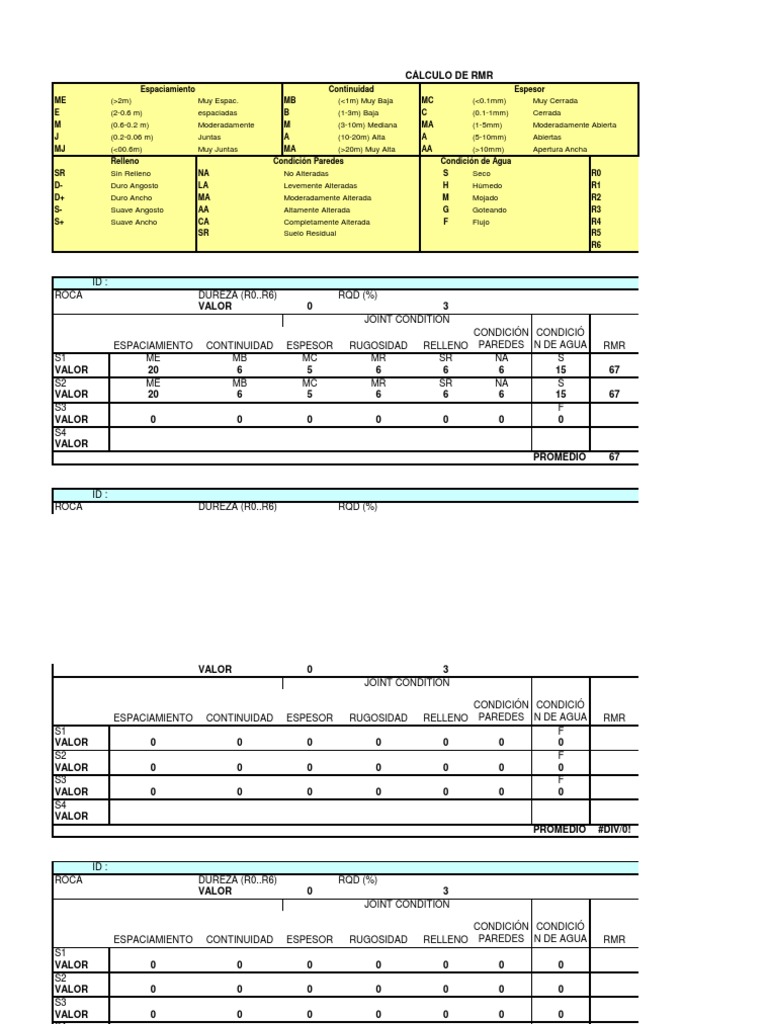 Calculo RMR Bieniawski | PDF