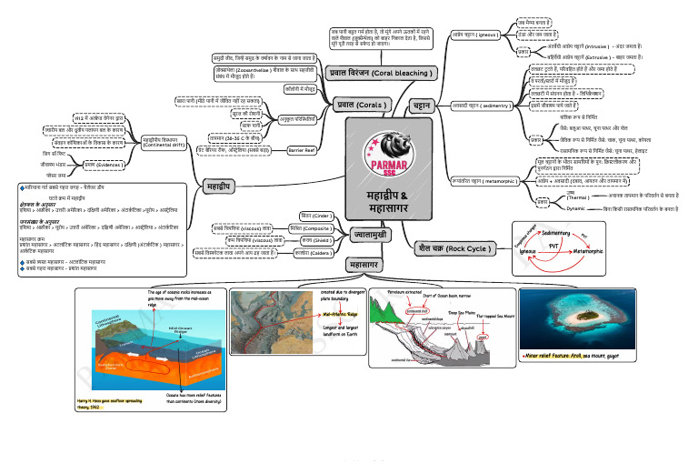Continents & Oceans Hindi Printable | PDF