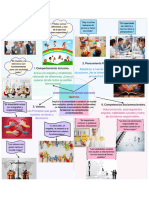 Actividad 5 Pedagogía del Comportamiento Incluyente