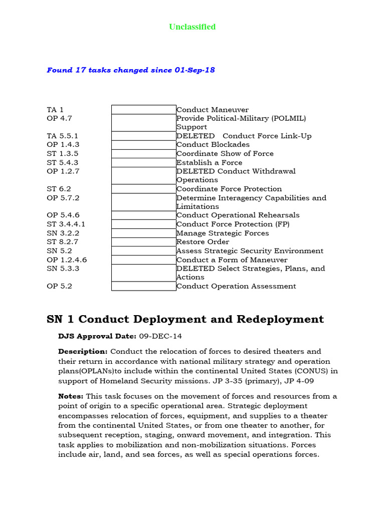 Military Task Management Overview | PDF | Chairman Of The Joint Chiefs ...